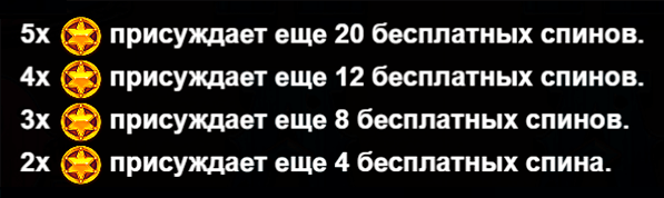Wild West Gold функция ретриггера