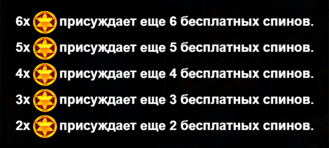 Wild West Gold Megaways функция ретриггера